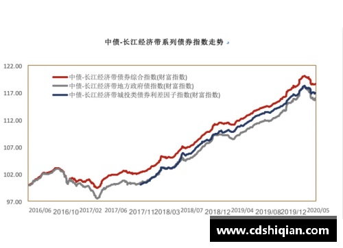 JN江南体育最高检助力长江经济带发展，典型案例引领新篇章