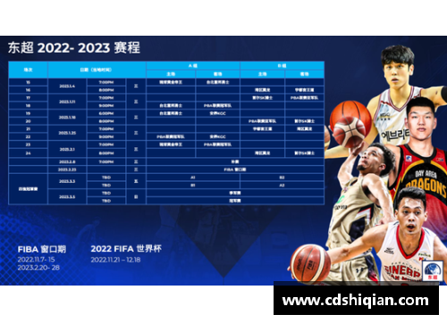 JN江南体育2023-24赛季CBA联赛新赛程公布，球迷期待首场焦点对决 - 副本 - 副本