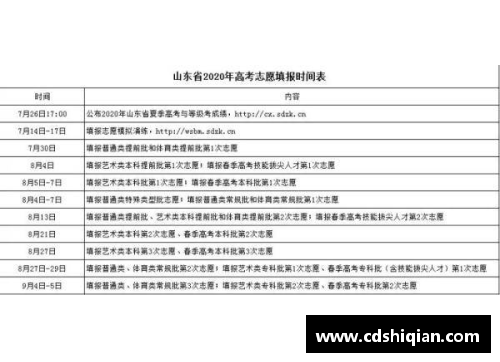 JN江南体育还有机会！广东春季高招组织二次录取志愿征集29日14_00结 - 副本