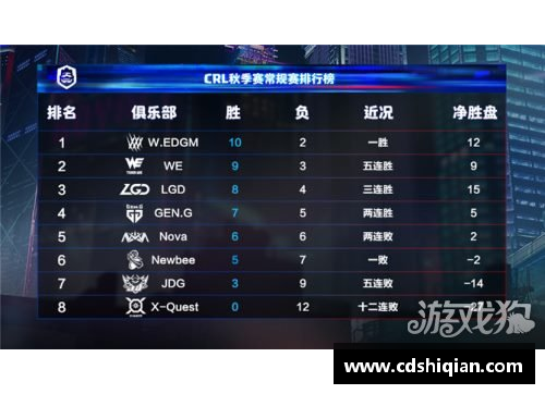 JN江南体育C13A季后赛赛程：东西部冠军争夺正酣，谁将笑傲全场？ - 副本