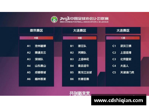 JN江南体育广州富力对阵大连一方，谁能取得胜利？ - 副本