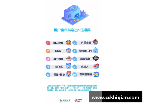 JN江南体育NBA球队所在城市的地理排名及其影响力分析 - 副本