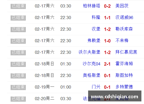 德甲第19轮综述+最新积分榜：领头羊客场告负，拜仁与门兴强势缩小差距